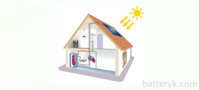 Миниатюра к статье Применение солнечных батарей для отопления частного дома